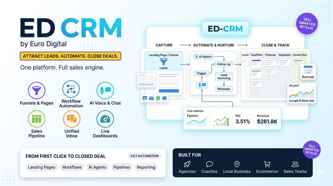 ED-CRM